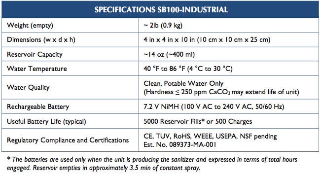 Specifications SB100