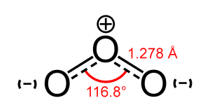 ozone dipole